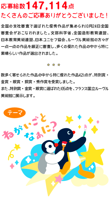 こども絵画コンクールについて