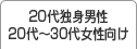 20��Ɛg�j�� 20��`30�㏗������