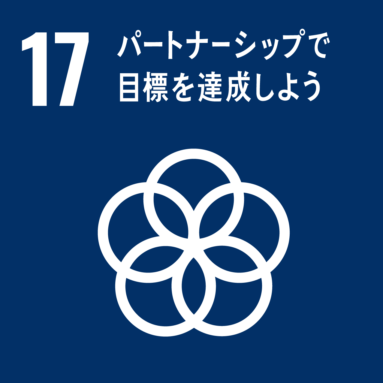 関連するSDGs