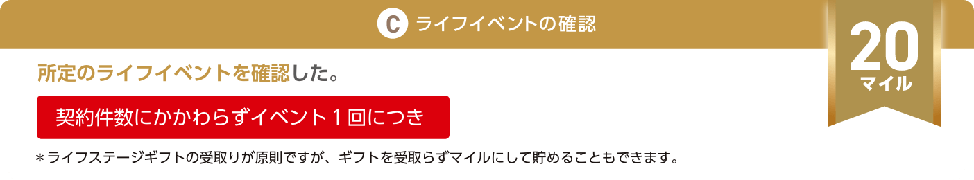 C.ライフイベントの確認：所定のライフイベントを確認した。（契約件数にかかわらずイベント1回につき20マイル）＊ライフステージギフトの受取りが原則ですが、ギフトを受取らずマイルにして貯めることもできます。