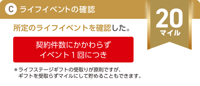 【D：各種サービスへのご登録】