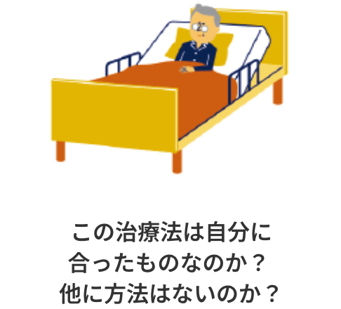 この治療法は自分に合ったものなのか？他に方法はないのか？