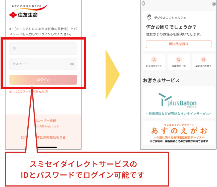 スミセイダイレクトサービスのIDとパスワードでログイン可能です