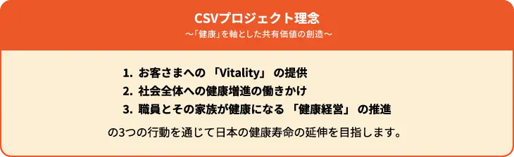 CSVプロジェクトと住友生命「Vitality」の関係を示すイメージ図