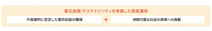 責任投資の目的を示す図（中長期的な収益確保と社会貢献）