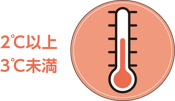 2℃以上3℃未満