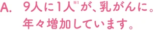 9人に1人が、乳がんに。年々増加しています。