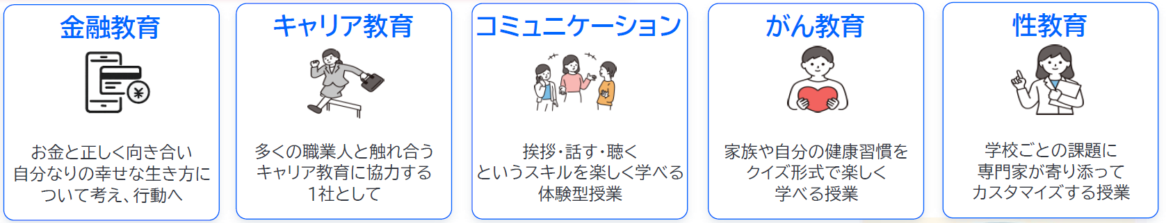 出前授業の紹介