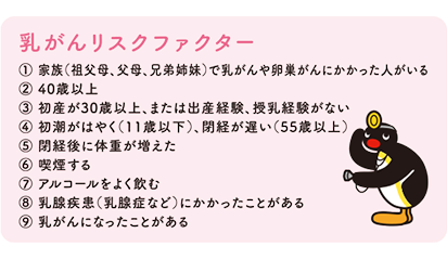 乳がんリスクファクター