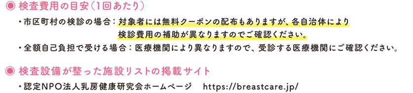 検査費用の目安（1回あたり）・市区町村の検診の場合：対象者には無料クーポンの配布もありますが、各自治体により検診費用の補助が異なりますのでご確認ください。・全額自己負担で受ける場合：医療機関により異なりますので、受診する医療機関にご確認ください。／検査設備が整った施設リストの掲載サイト・認定NPO法人乳房健康研究会ホームページ　https://breastcare.jp/
