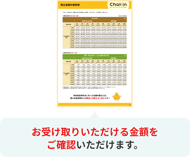 いくら受け取れる、増える？が分かる