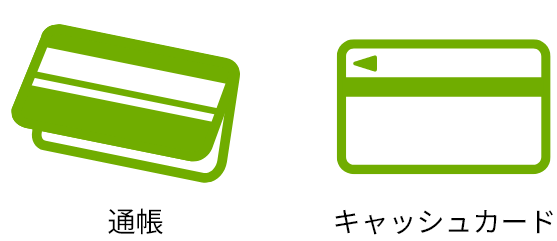 ご加入に必要な本人確認書類の例