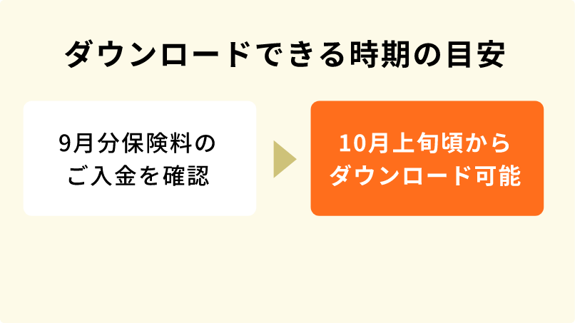 年末調整・確定申告のタイミング生命保険料控除証明書マイページからダウンロード
