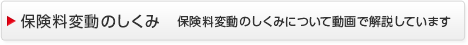 保険料変動のしくみ　保険料変動のしくみについて動画で解説しています