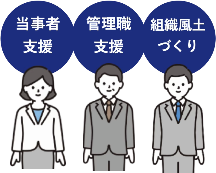 当事者支援 管理職支援 組織・風土づくり イラスト