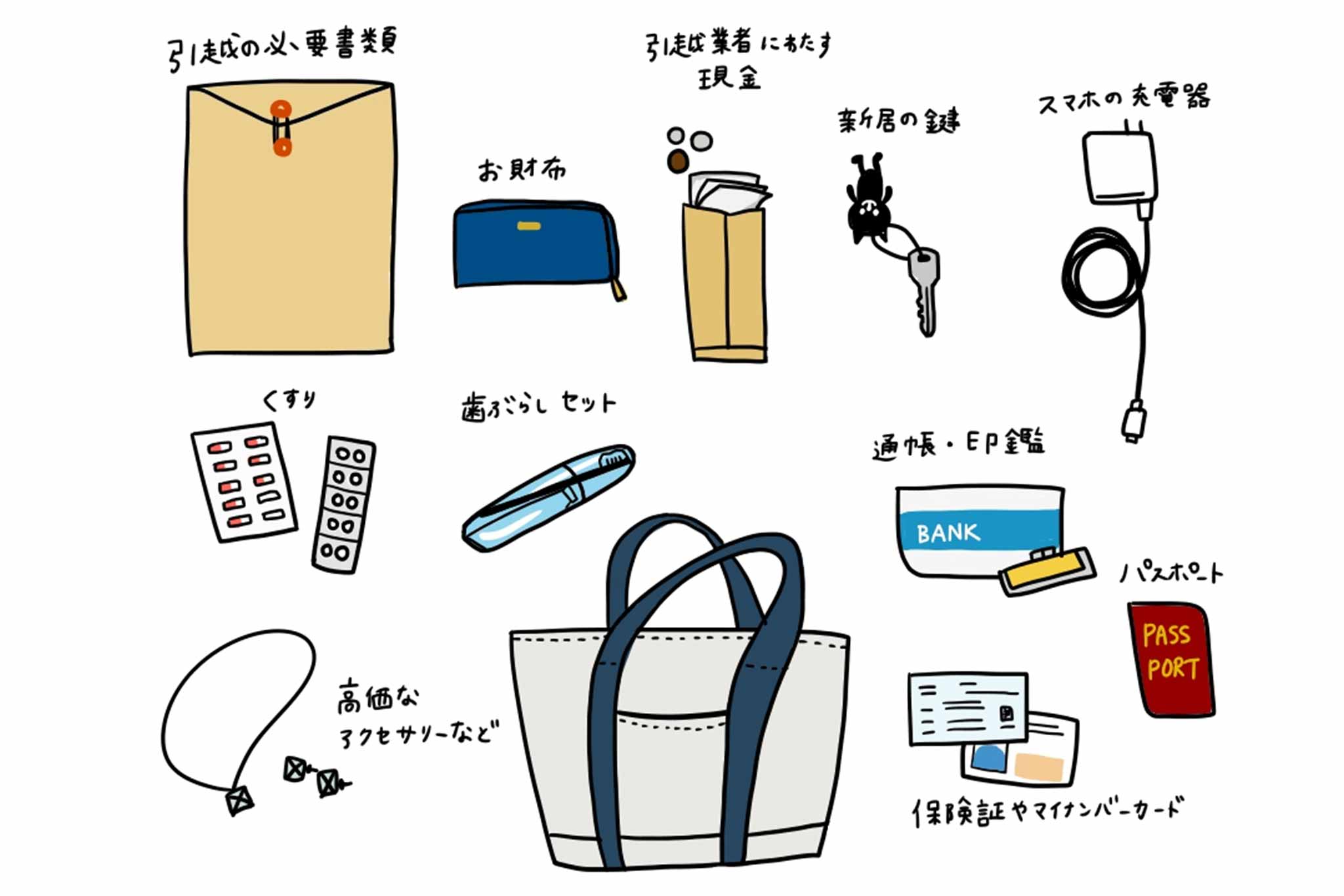 引っ越しの際に手持ちカバンに入れておくとよいもの