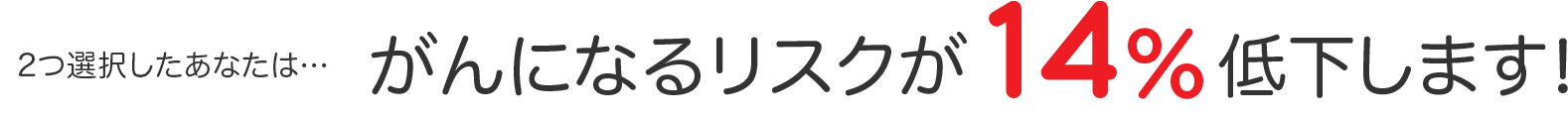 2つ選択したあなたは… がんになるリスクが39%低下します！