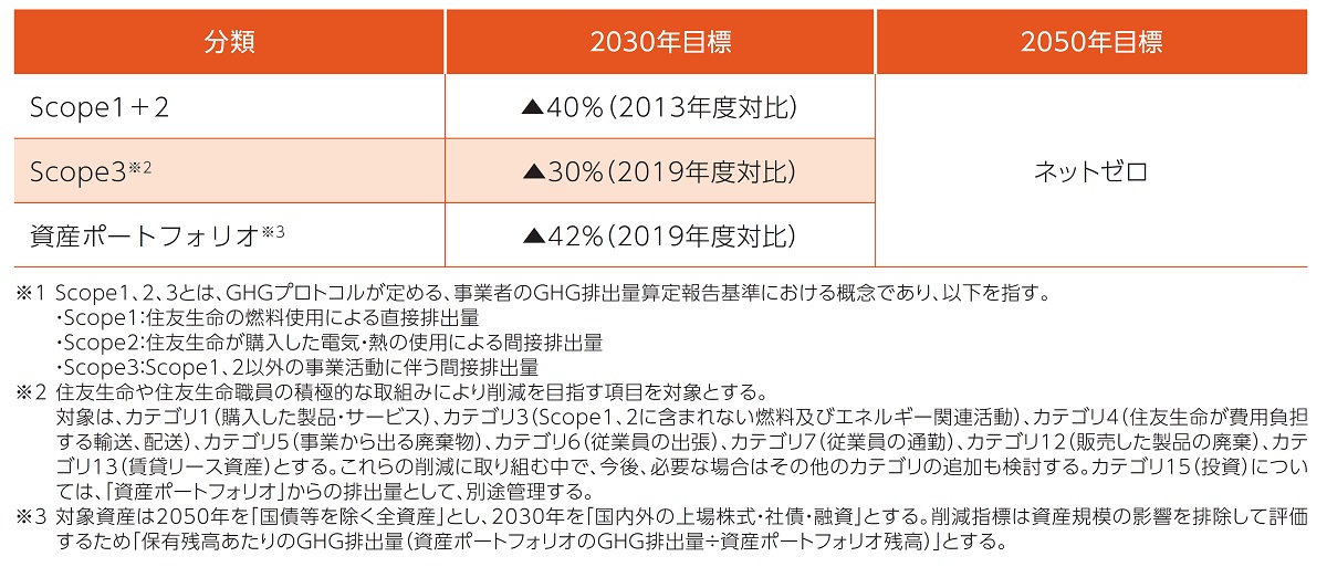 repo2021webｻｽﾃﾅ9