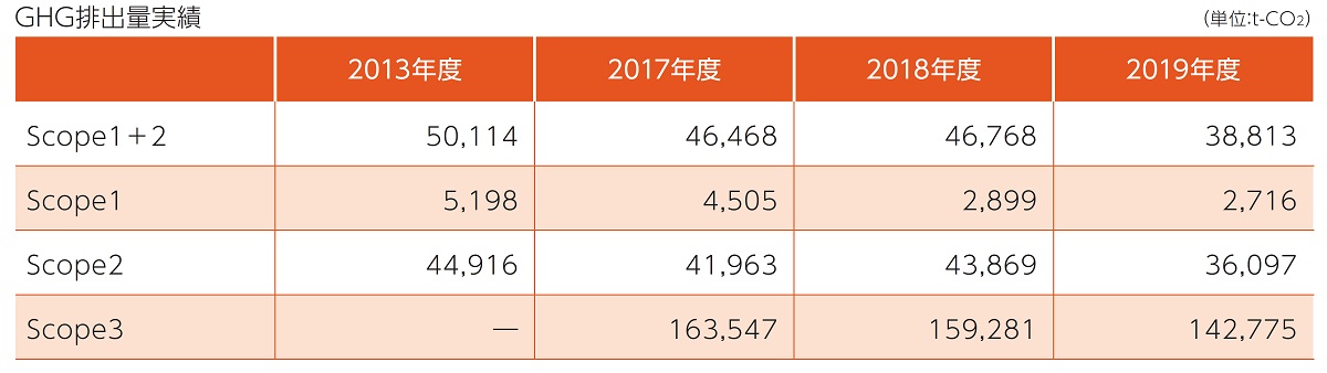 repo2021webｻｽﾃﾅ10