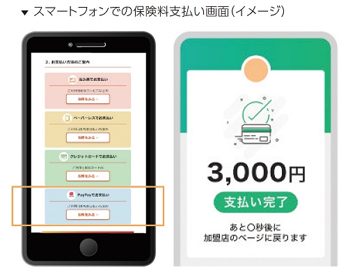 2022 人とデジタル PayPay