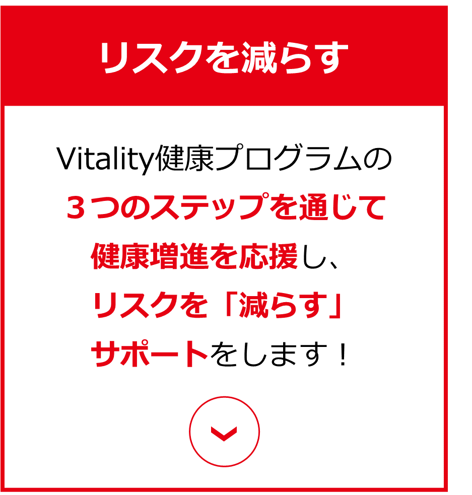 リスクを減らすボタン