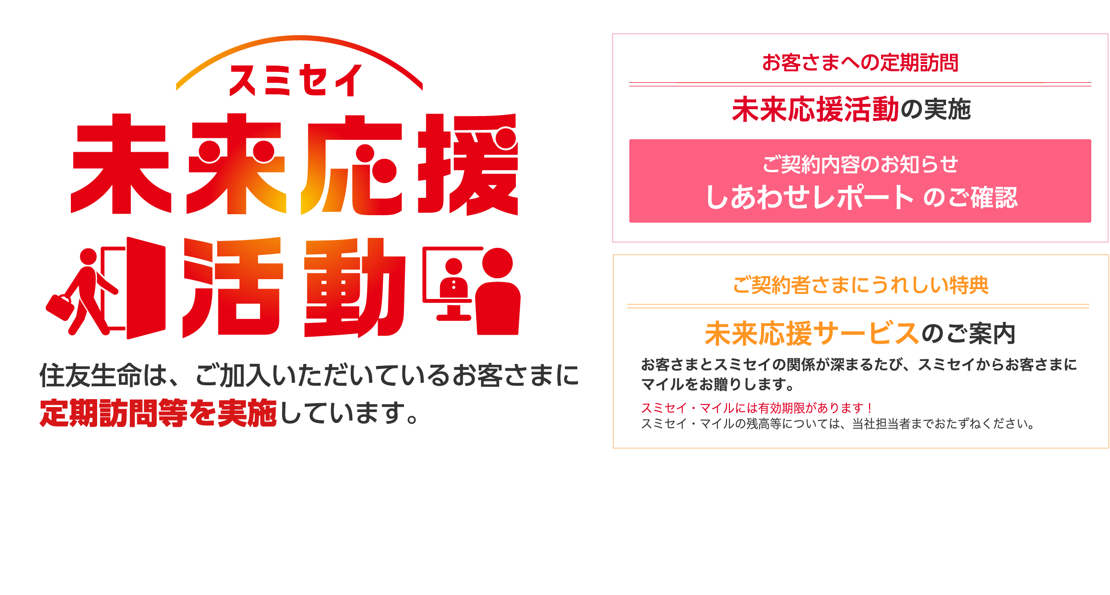 スミセイ　未来応援活動　住友生命は、ご加入いただいているお客さまに定期訪問等を実施しています。　ご契約内容のお知らせ　しあわせレポートのご確認　ご契約者さまにうれしい特典　未来応援サービスのご案内　お客さまとスミセイの関係が深まるたび、スミセイからお客さまにマイルをお贈りします。　スミセイ・マイルには有効期限があります！　スミセイ・マイルの残高等については、当社担当者までおたずねください。