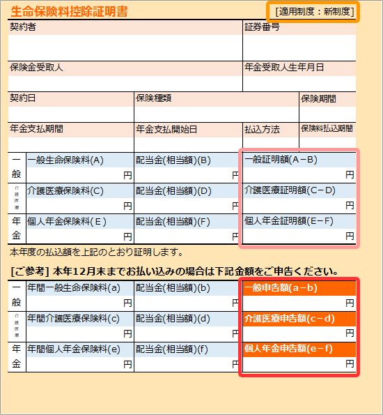 未来 たのしみ 住友 生命