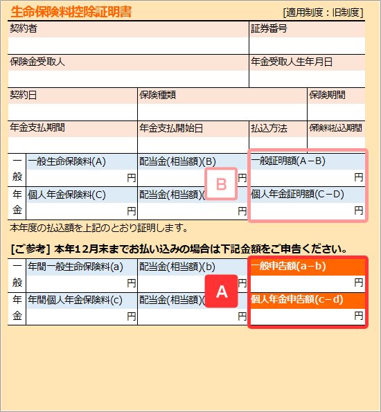 年末調整の生命 損害保険会社の名前の書き方は おすすめの略称一覧 令和2年版 書庫のある家