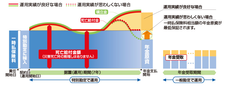 dgiC[Wj}