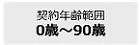 契約年齢範囲を示すボタン