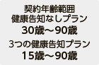 契約年齢範囲（健康告知なしプラン）：30歳～90歳／（3つの健康告知プラン）：15歳～90歳