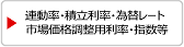 連動率・積立利率・為替レート市場価格調査用利率・指数等