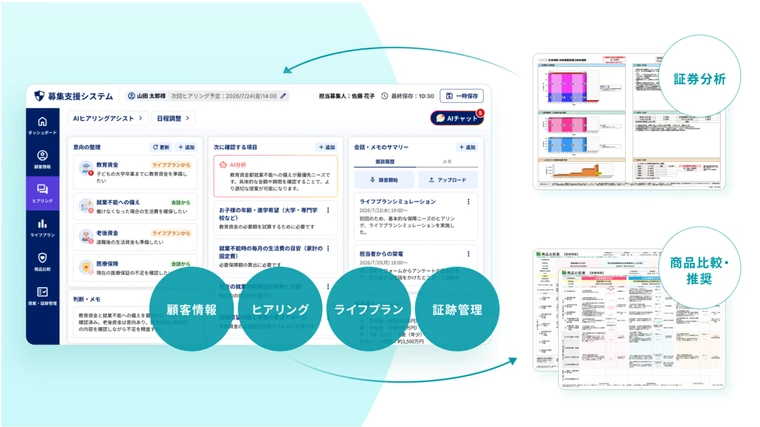 本ソリューションの全体像 2