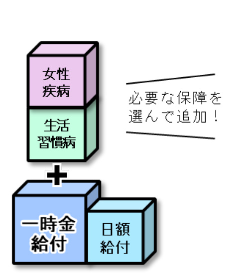 救Q隊Cubeのイメージ