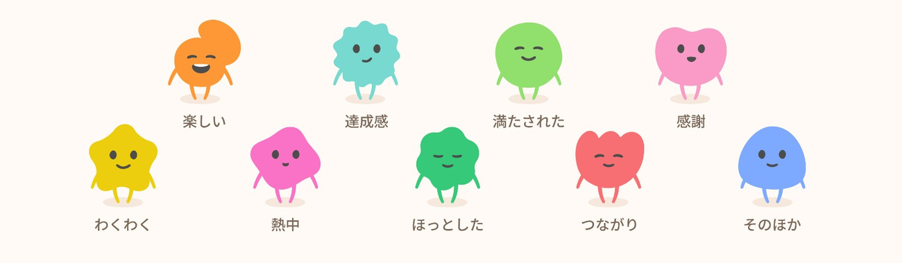 シアフルのしあわせ記録画面