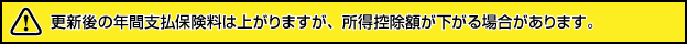 更新後の年間支払保険料は上がりますが、所得控除額が下がる場合があります。