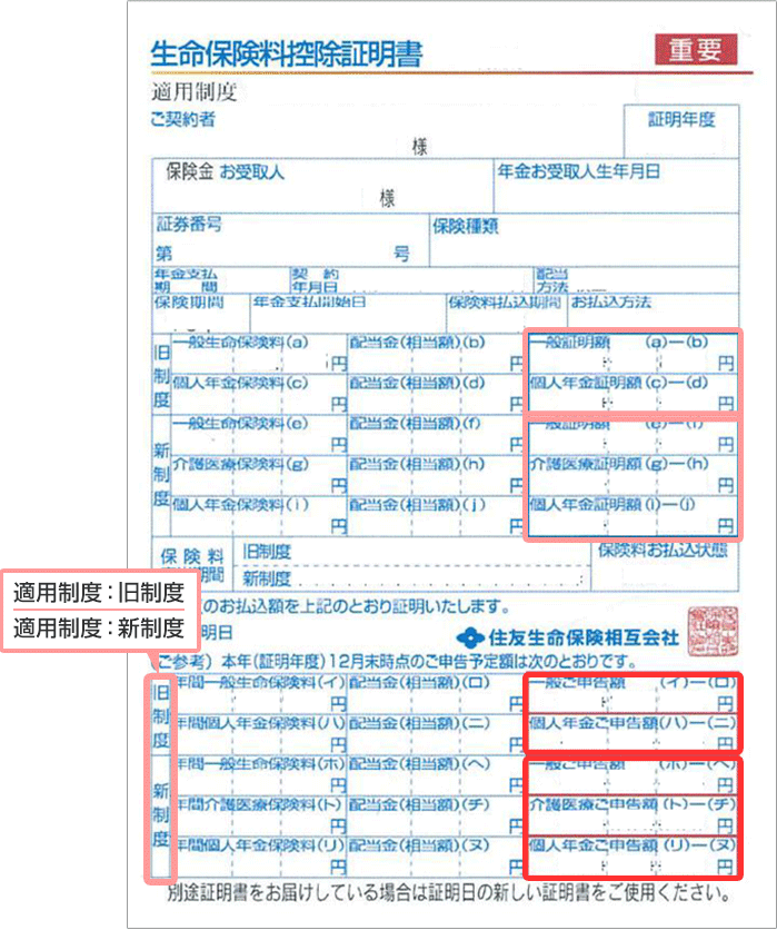 生命保険控除証明書 はがき