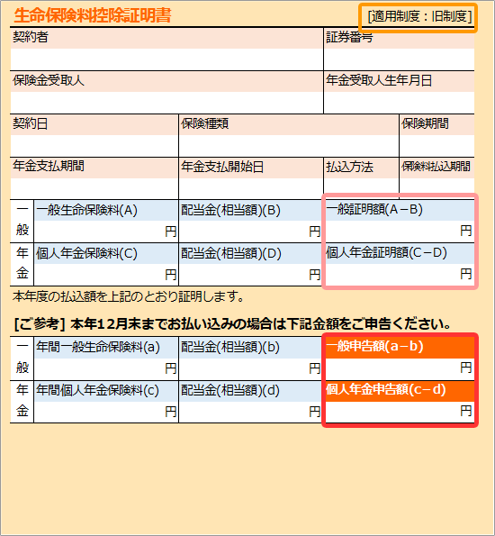 生命保険控除証明書　旧制度