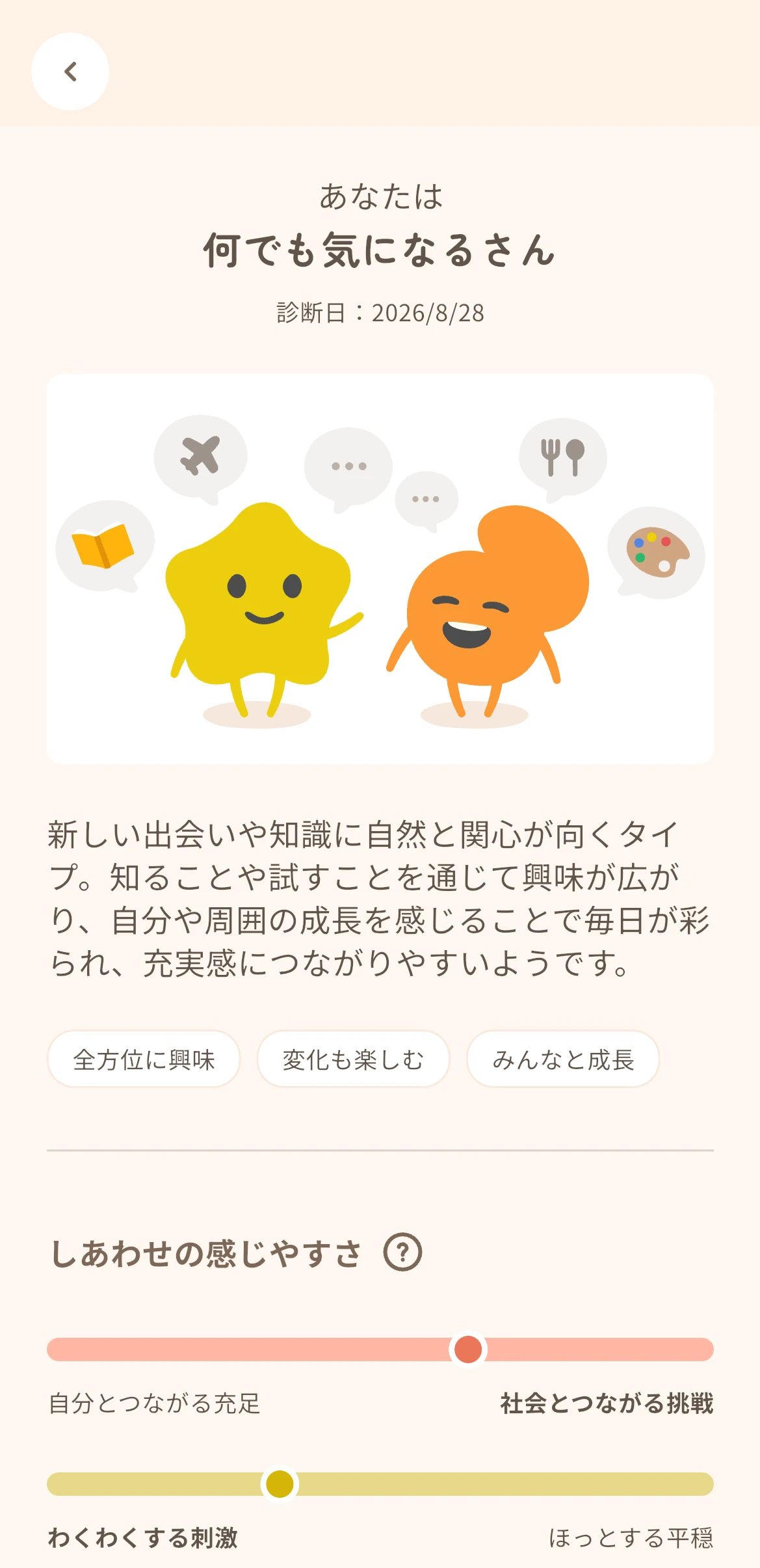 19通りのタイプ診断結果画面（暮らしととのえさん）