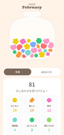 1ヶ月振り返り画面